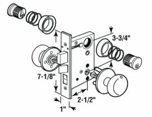How Does a Mortise Lock Work